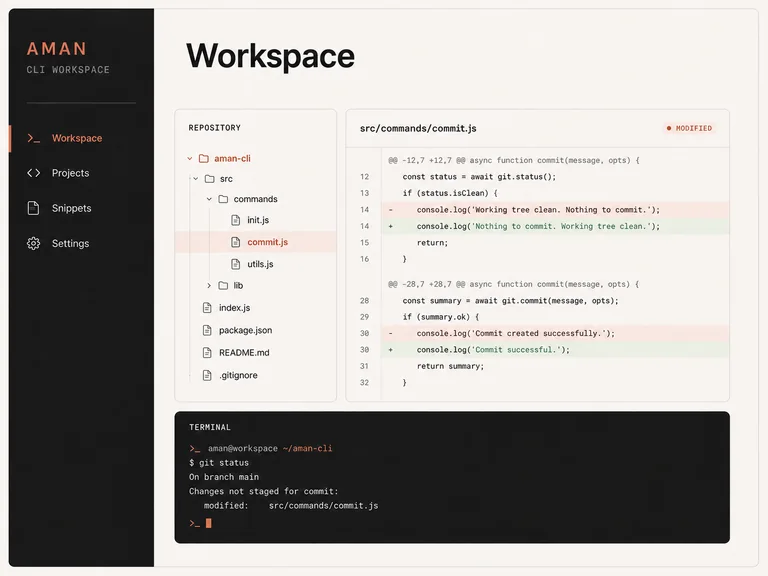 Aman CLI workspace concept with repository context and a code diff